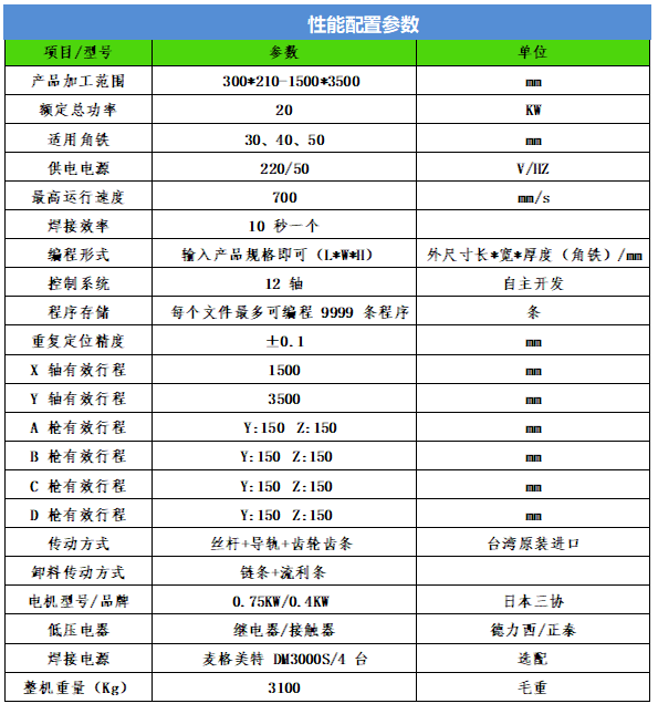 角铁法兰自动焊接设备