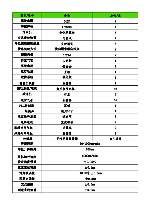 角铁法兰四枪自动焊厂家